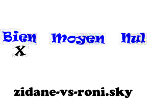 bi1 moyen ou nul???!!!